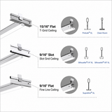 How to choose T-Grids for compatible ceiling